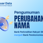Pengumuman Perubahan nama BPR Suar Data